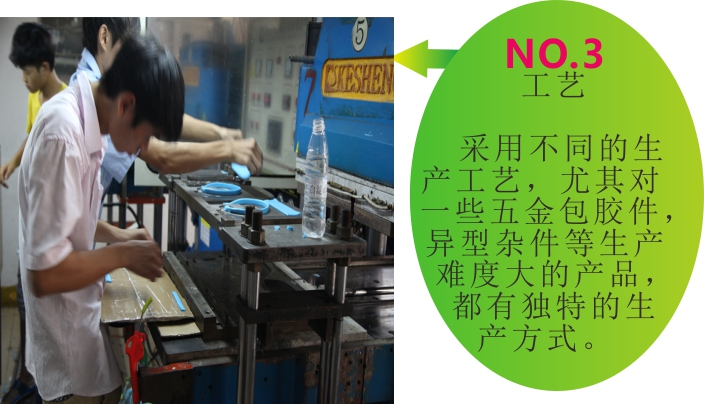 矽膠減震器