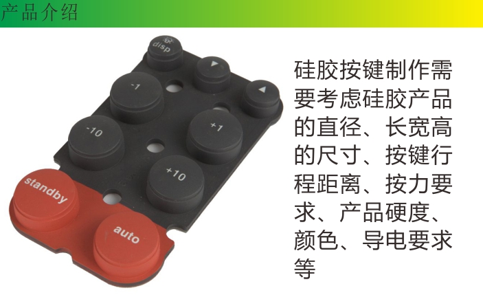 <a id=