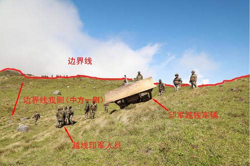 中印對峙(zhì)